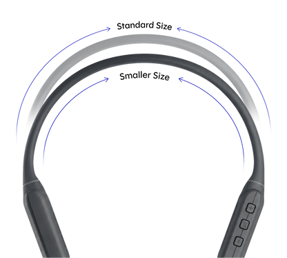Bone Conduction Headphones